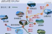 香格里拉旅游攻略7月-香格里拉旅游攻略 香格里拉旅游须知