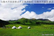 乌鲁木齐旅游景点大全景点排名-乌鲁木齐旅游 景点