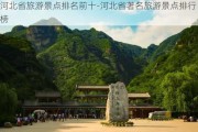 河北省旅游景点排名前十-河北省著名旅游景点排行榜