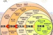 南京旅游攻略二日游自驾游_南京旅游攻略二日游攻