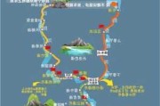 冬季九寨沟旅游攻略线路-冬季九寨沟自驾游攻略