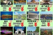 5月份北京旅游攻略-5月份北京旅游攻略