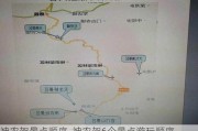 神农架景点顺序_神农架6个景点游玩顺序