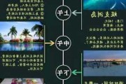 三亚旅游攻略5日游_三亚旅游攻略5日游最佳方案