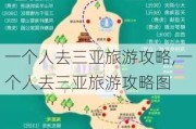 一个人去三亚旅游攻略,一个人去三亚旅游攻略图