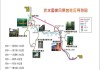 赤水旅游攻略二日游路线_赤水2日游攻略