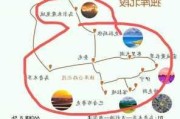 新疆自驾游攻略独库公路_新疆自驾攻略 独库公路