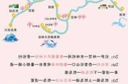 林芝旅游路线_林芝旅游攻略报团含摄影