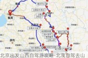 北京出发山西自驾游攻略-北京自驾去山西旅游攻略