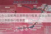 云台山攻略两日游路线行程表,云台山攻略两日游路线行程表图