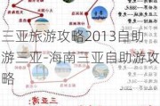 三亚旅游攻略2013自助游三亚-海南三亚自助游攻略