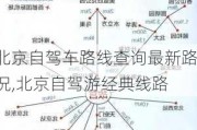 北京自驾车路线查询最新路况,北京自驾游经典线路