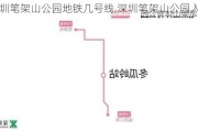 深圳笔架山公园地铁几号线,深圳笔架山公园入口