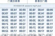 从澳门到香港一日游攻略-澳门去香港多远