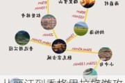 从丽江到香格里拉旅游攻略-从丽江到香格里拉途中有哪些景点