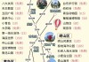 青岛旅游路线自驾游攻略-青岛旅游路线自驾游攻略一日游