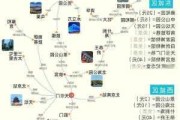 最新北京自助游攻略-北京自助游攻略路线图