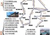 武汉旅游路线规划方案最新-武汉旅游路线规划方案最新版