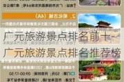 广元旅游景点排名前十-广元旅游景点排名推荐榜