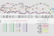 骑行青藏线和川藏线的区别-骑行青藏线攻略2022