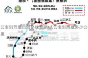 云南到***自驾路线攻略,从云南到***多少公里