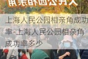 上海人民公园相亲角成功率-上海人民公园相亲角成功率多少