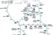 合肥到成都沿途有哪些景点-合肥到成都旅游攻略