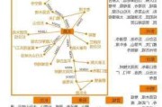 山西五一旅游攻略图,山西五一旅游攻略