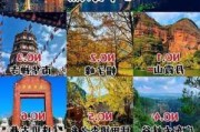 韶关旅游景点分布图-韶关旅游景点