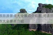 河源旅游景点大全景点介绍图,河源旅游景点大全景点介绍