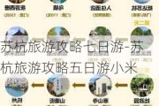 苏杭旅游攻略七日游-苏杭旅游攻略五日游小米