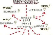 从东营到西藏多少公里,东营至西双版纳旅游攻略