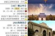 南京旅游攻略必去景点推荐_南京旅游攻略pdf