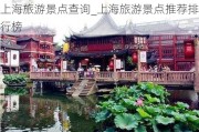 上海旅游景点查询_上海旅游景点推荐排行榜