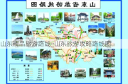 山东精品旅游路线_山东旅游攻略路线图