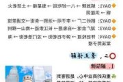 重庆旅游攻略书_重庆旅游攻略2021