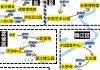 成都旅游路线图,成都旅游路线规划攻略