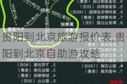 贵阳到北京旅游报价表,贵阳到北京自助游攻略