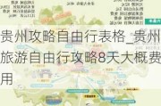 贵州攻略自由行表格_贵州旅游自由行攻略8天大概费用