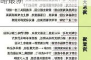 海南三亚自助游攻略最新消息_海南三亚自助游攻略最新