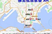 香港旅游攻略购物指南,2020香港旅游攻略