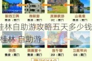 桂林自助游攻略五天多少钱-桂林 自助游