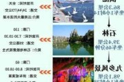 自己去云南旅游攻略-自己去云南旅游路线