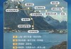 北欧旅游攻略游记_北欧旅游攻略跟团