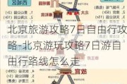 北京旅游攻略7日自由行攻略-北京游玩攻略7日游自由行路线怎么走