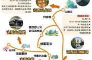 腾冲旅游攻略详细路线图-腾冲旅游攻略详细路线