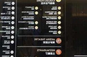 泰国免税店买什么最划算,去泰国免税店购物攻略