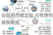 自驾游西藏攻略,自驾游西藏攻略图