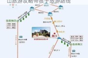 华山旅游攻略带孩子旅游路线图,华山旅游攻略带孩子旅游路线