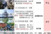 苏州旅游攻略必去景点推荐一下最新,苏州旅游景点大全及门票价格